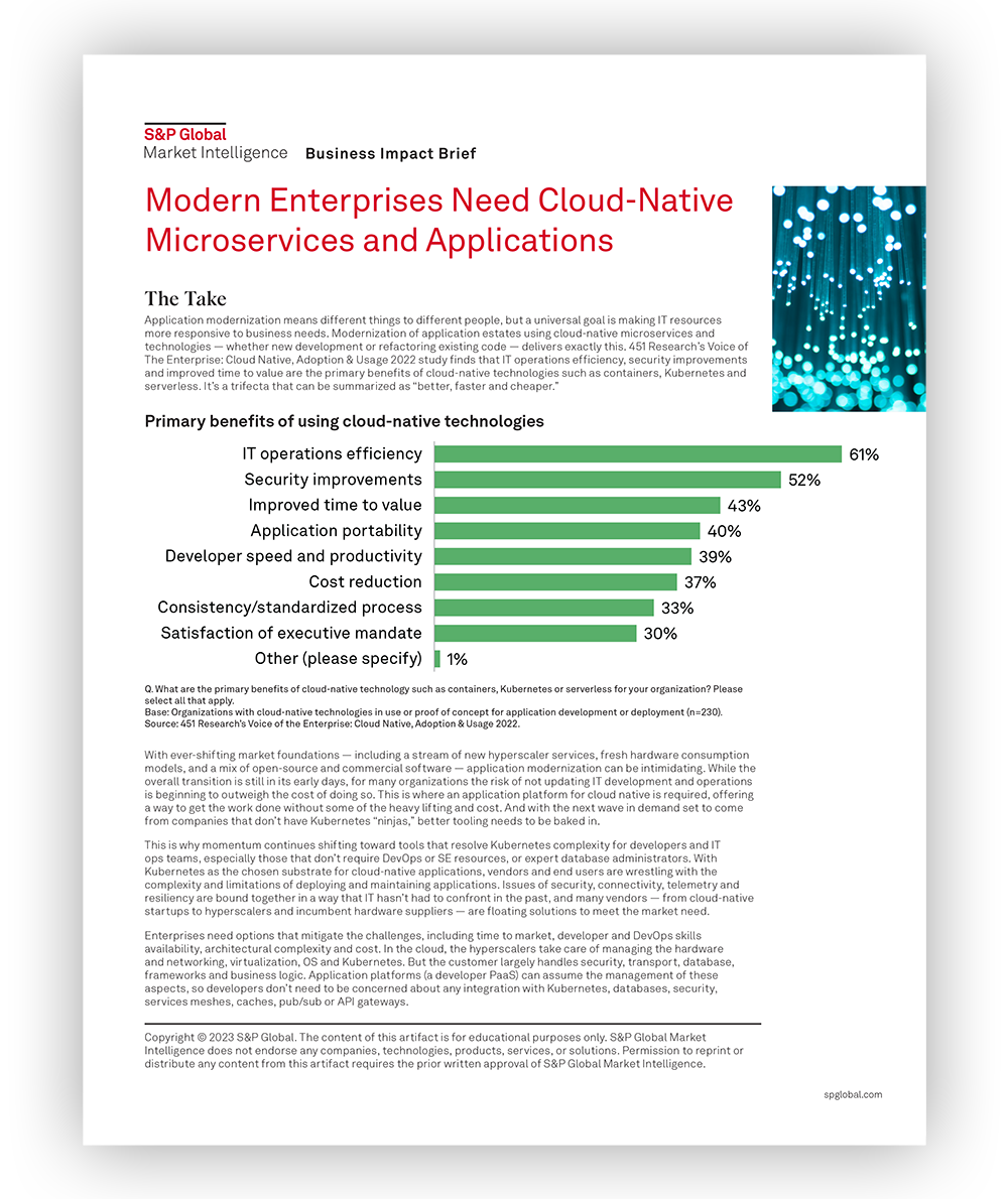 Modern Enterprises Need Cloud-Native Microservices and Applications
